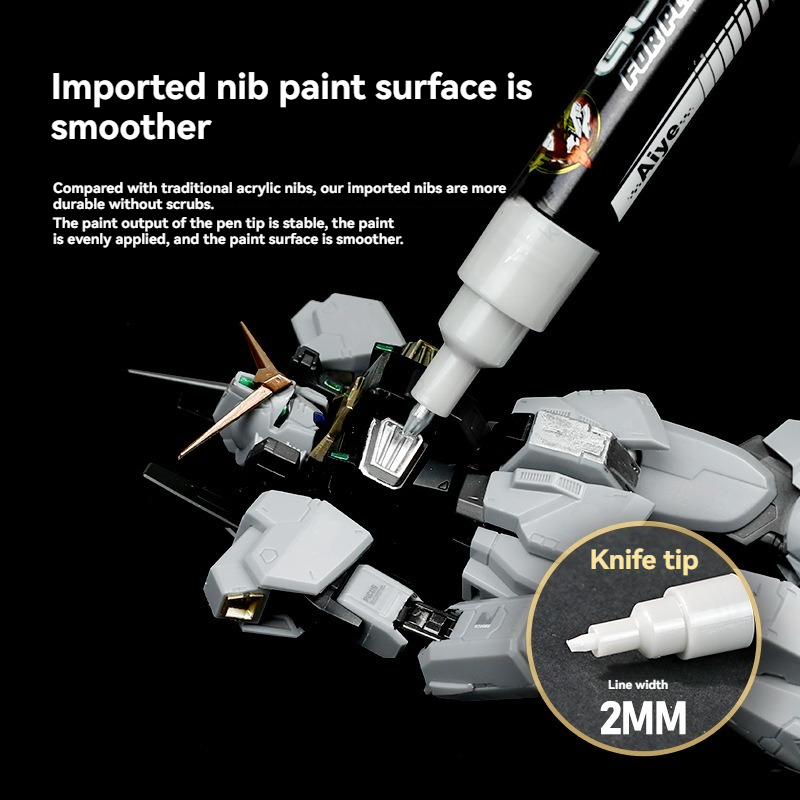 Metaliczne markery, pisaki do  – Model Kit Markers recenzja i cena
