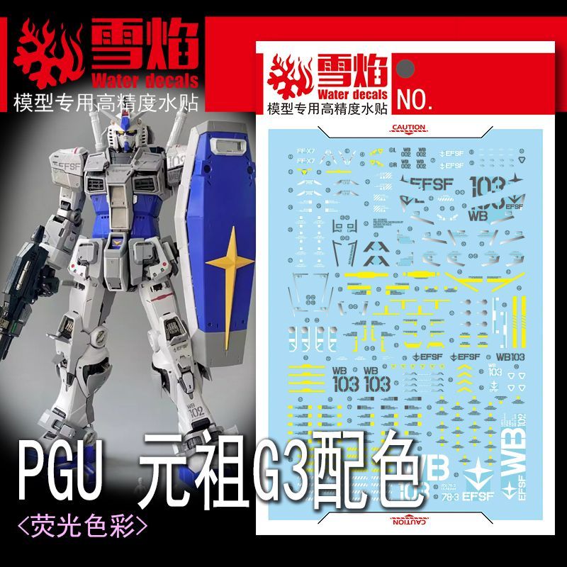 Modelowe naklejki Studio PGU R – Model Kit Mecha recenzja i cena