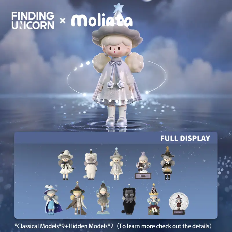 FINDING UNICORN Molinta Seria  – Model Kit Unicorn recenzja i cena