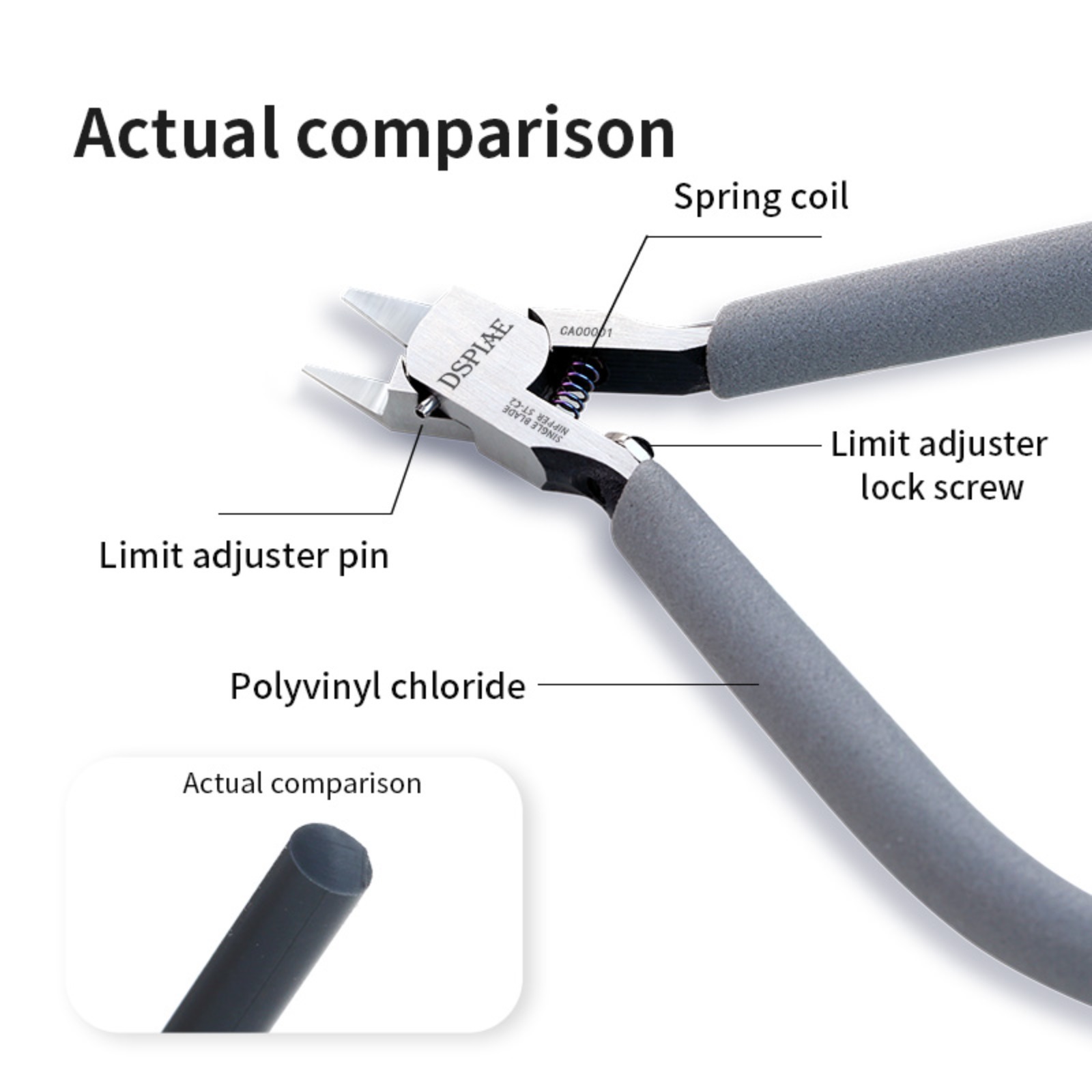 Szczypce precyzyjne DSPIAE ST- – Model Kit Nipper recenzja i cena