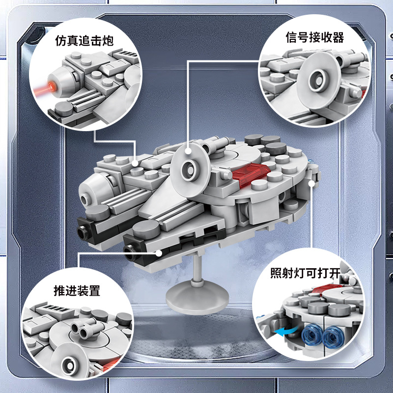 104 sztuk Star Plan Millennium – Model Kit Destroyer recenzja i cena