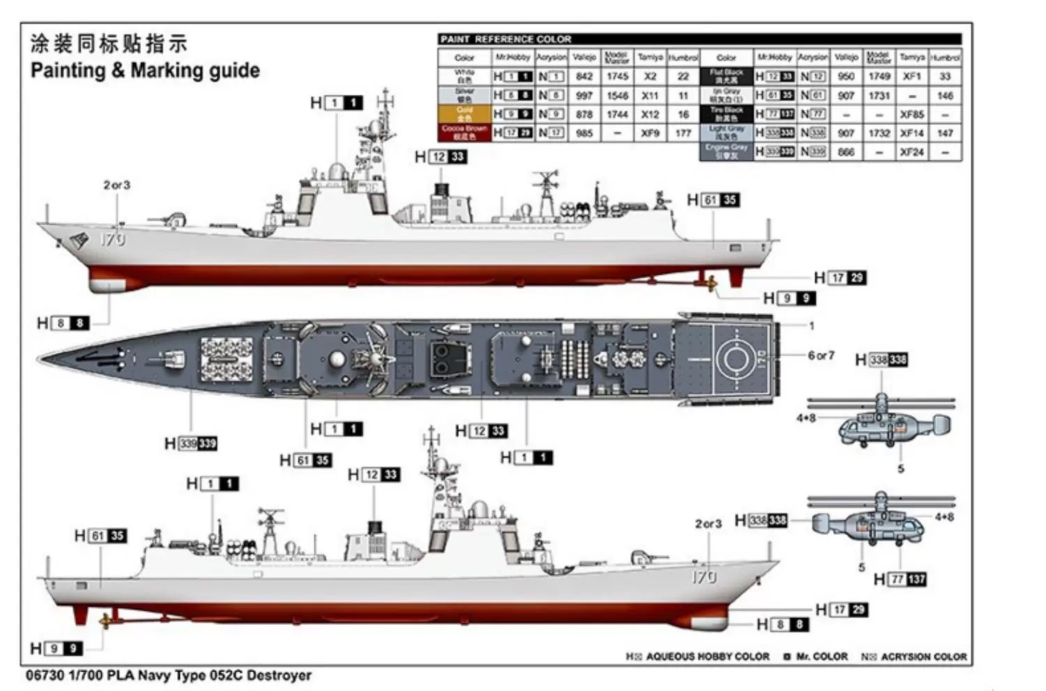 Trumpeter 05730 1/700 Skala 1/ – Model Kit Destroyer recenzja i cena