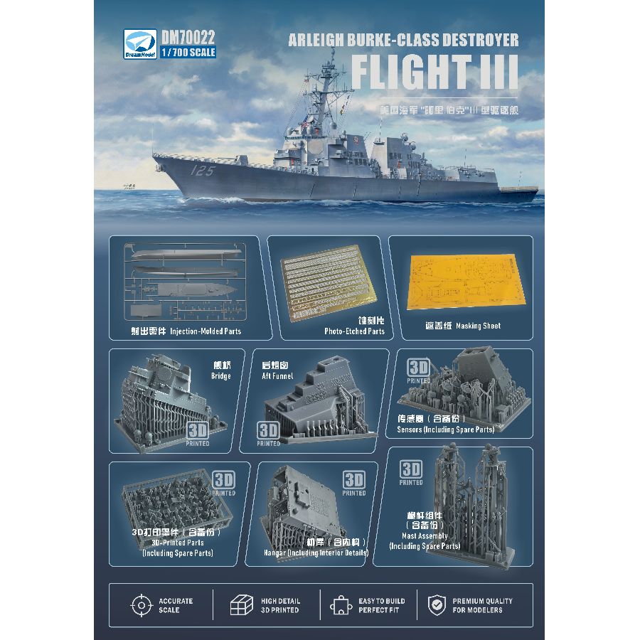 DM70022 DREAM 1/700 USA Navy A – Model Kit Destroyer recenzja i cena