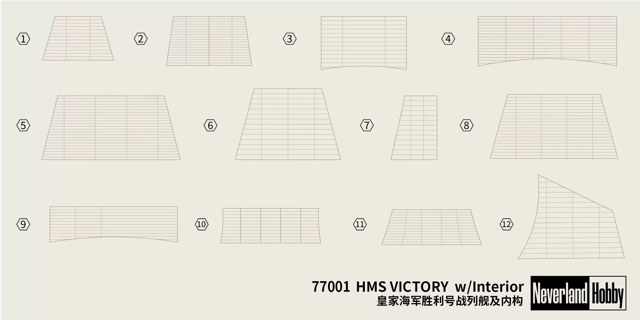 1/700 HMS Victory z wnętrzem ` – Model Kit Hms Victory recenzja i cena