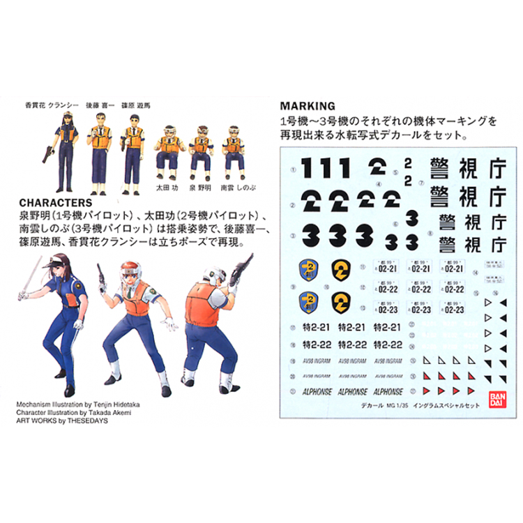 [W magazynie] Bandai MG mobiln – Model Kit Gundam Mg recenzja i cena